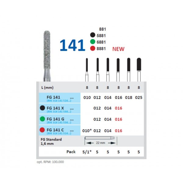 Freze diamantate, cilindrice, cap rotund, forma 141 HORICO Freze diamantate, cilindrice, cap rotund, forma 141 HORICO